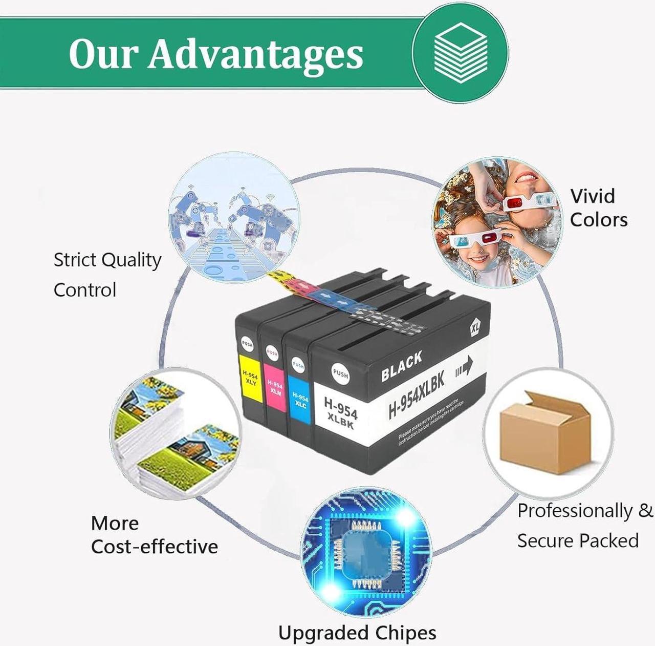 Alt view image 6 of 7 - 954XL Ink Cartridges Compatible   954 954XL Ink Cartridge   OfficeJet Pro 7720 7730 7740 8210 8218 8710 8715 8718 8720 8725 8728 8730 8740 Printers Combo Pack(BK C M Y)