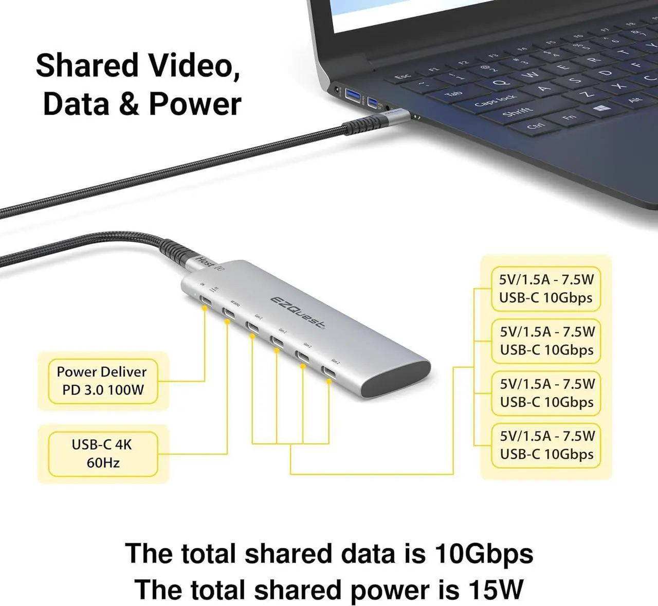 Alt view image 5 of 7 - USB-C Slim Gen 2 Hub Adapter 6-in-1 1 USB-C 4K/60Hz Video, 4 USB-C Gen 2 10Gbps, and 1 USB-C Power Delivery 3.0