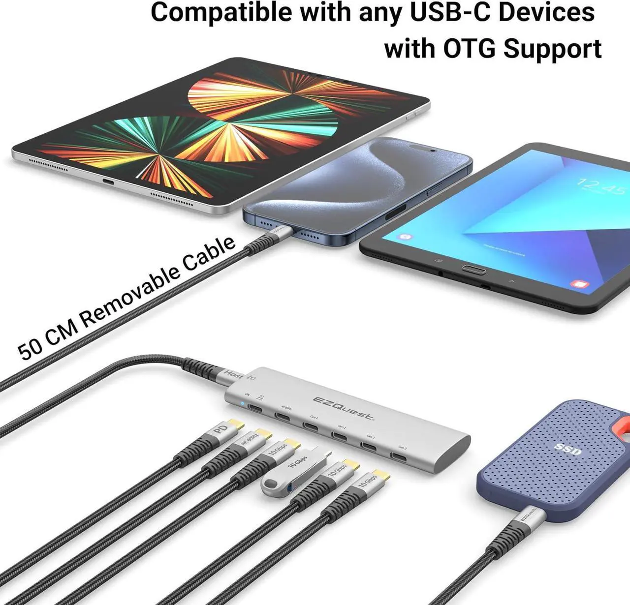 Alt view image 7 of 7 - USB-C Slim Gen 2 Hub Adapter 6-in-1 1 USB-C 4K/60Hz Video, 4 USB-C Gen 2 10Gbps, and 1 USB-C Power Delivery 3.0