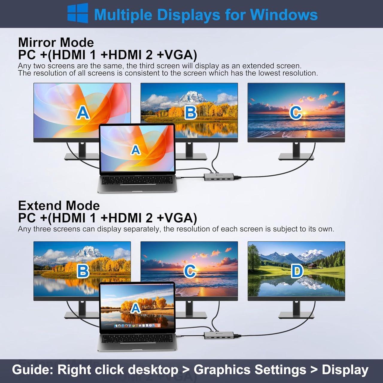 Alt view image 4 of 7 - Latest Version Displaylink Adapter Triple Monitor HDMI Display Docking Station for MacBook M1/M2/M3/Windows, USB C Laptop Computer Docking Station HDMI Splitter Extender VGA USB 3.0 Ethernet