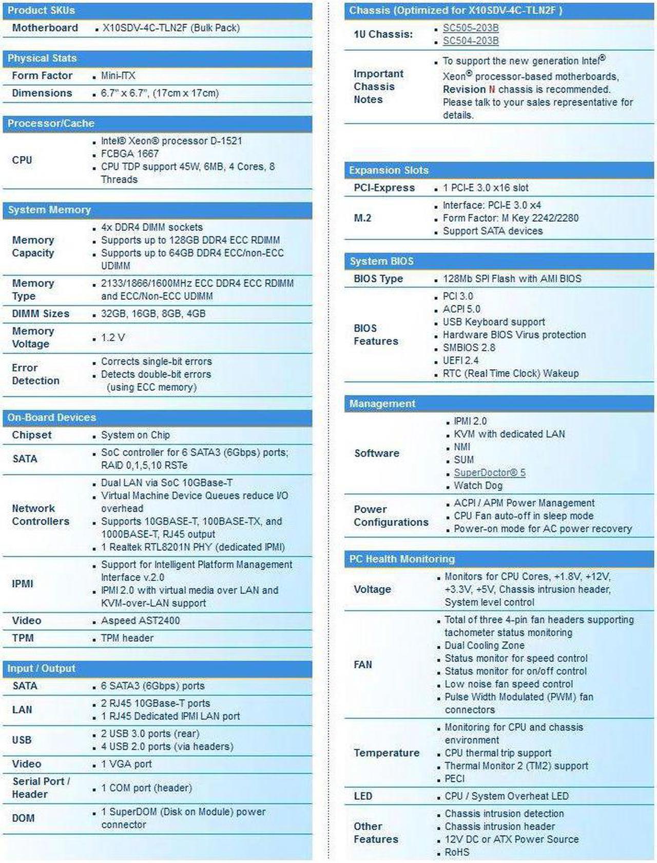 Alt view image 4 of 4 - Supermicro X10SDV-4C-TLN2F-O Intel Xeon D-1520/ DDR4/ SATA3&USB3.0/ V&2GbE/ Mini-ITX Motherboard & C