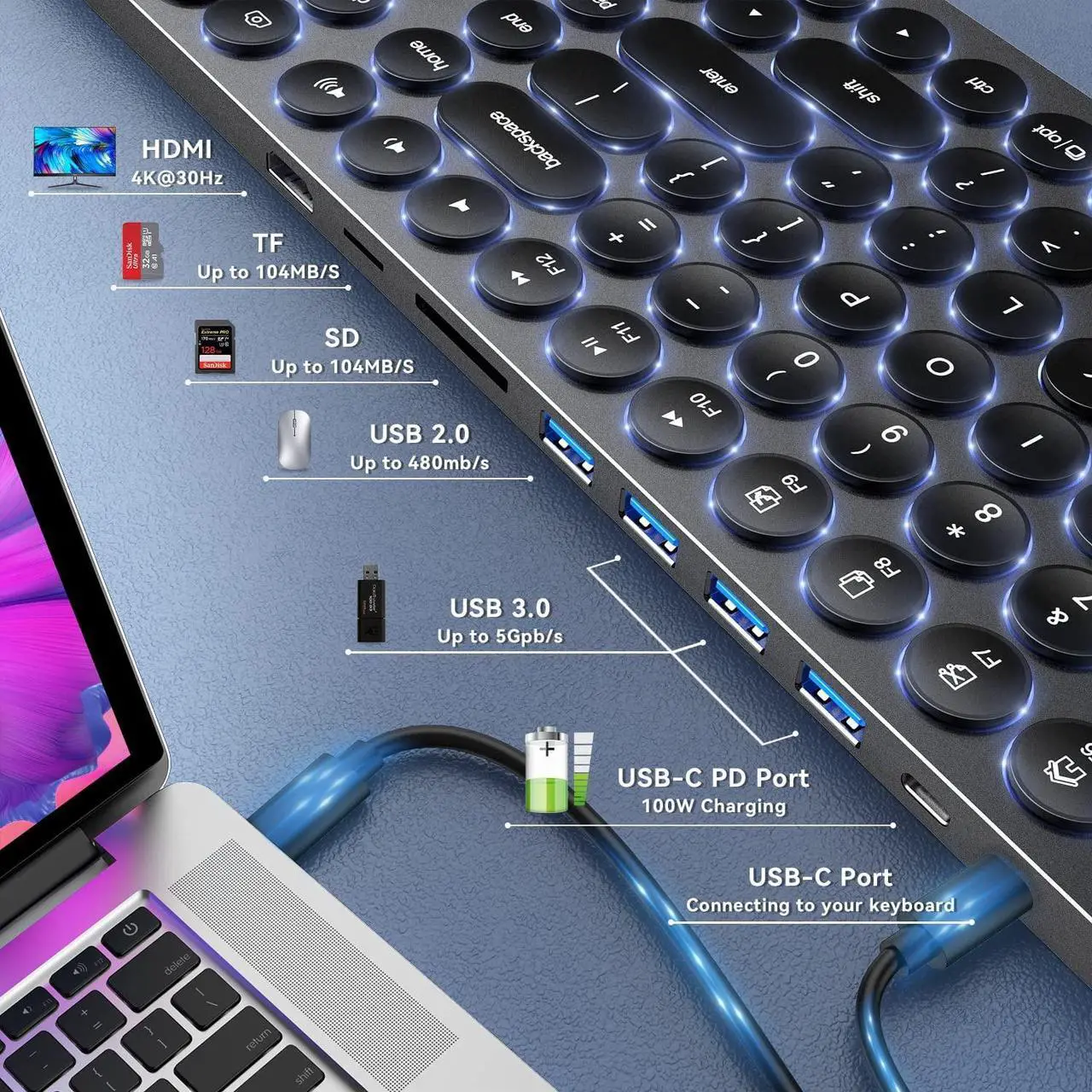 Alt view image 2 of 7 - USB C Hub Wired Keyboard with Number Pad for Mac, 9 in 1 USB C Docking Station with 4K HDMI, 4 USB Ports, 100W PD, SD/TF Cards Reader, Full-Size Aluminum Keyboard for MacBook/MacOS/Windows/Android