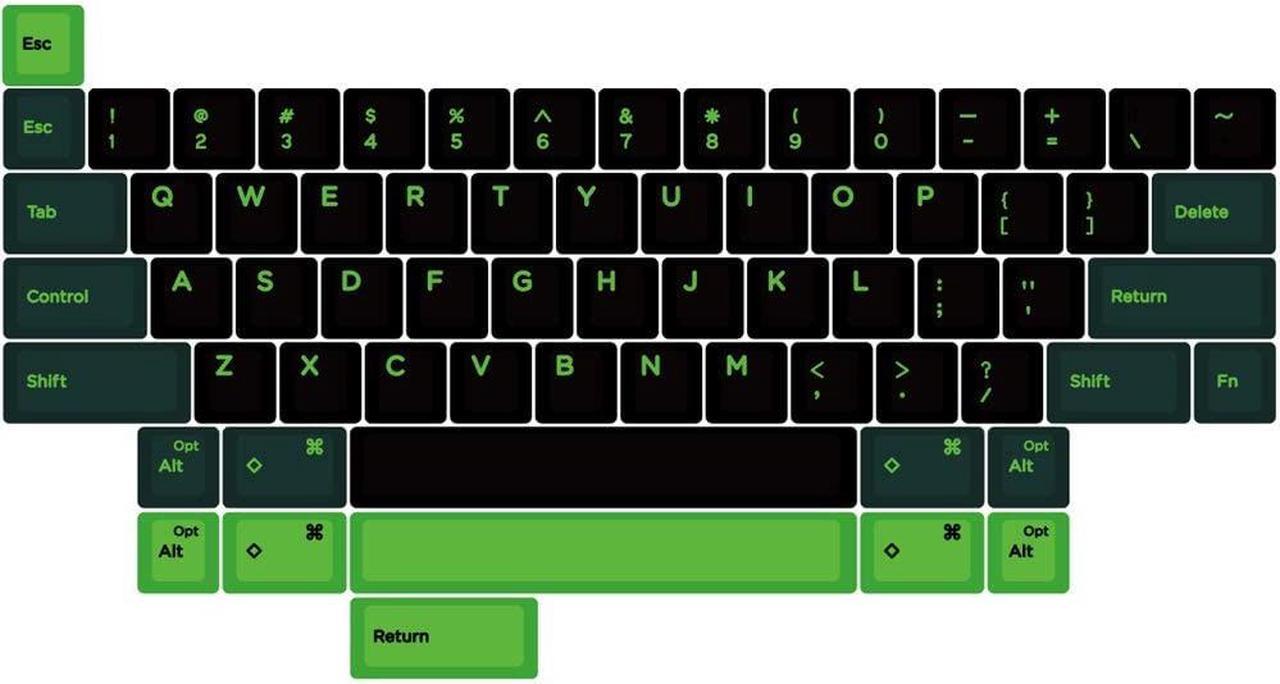 Main image of Domikey hhkb abs doubleshot keycap semiconductor Set hhkb Profile for topre stem Mechanical Keyboard HHKB Professional pro 2 bt (Domikey HHKB SC Set x1)