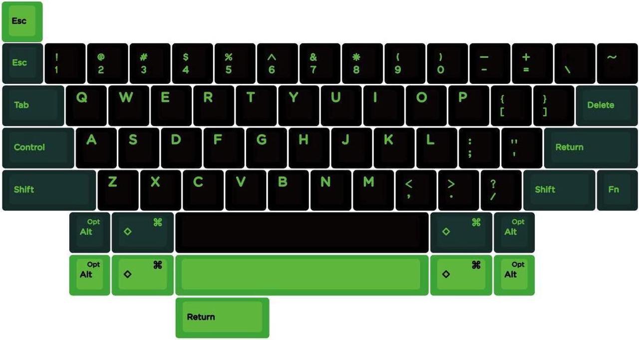 Alt view image 7 of 7 - Domikey hhkb abs doubleshot keycap semiconductor Set hhkb Profile for topre stem Mechanical Keyboard HHKB Professional pro 2 bt (Domikey HHKB SC Set x1)