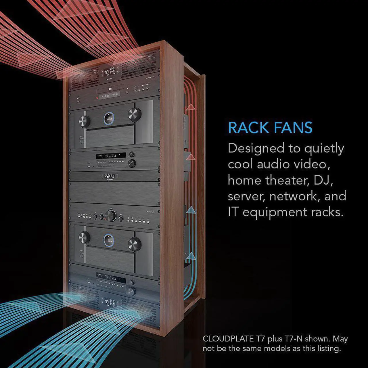 Alt view image 2 of 7 - AC Infinity CLOUDPLATE T2, Rack Mount Fan 1U, Top Exhaust Airflow, for Cooling AV, Home Theater, Network 19 Racks