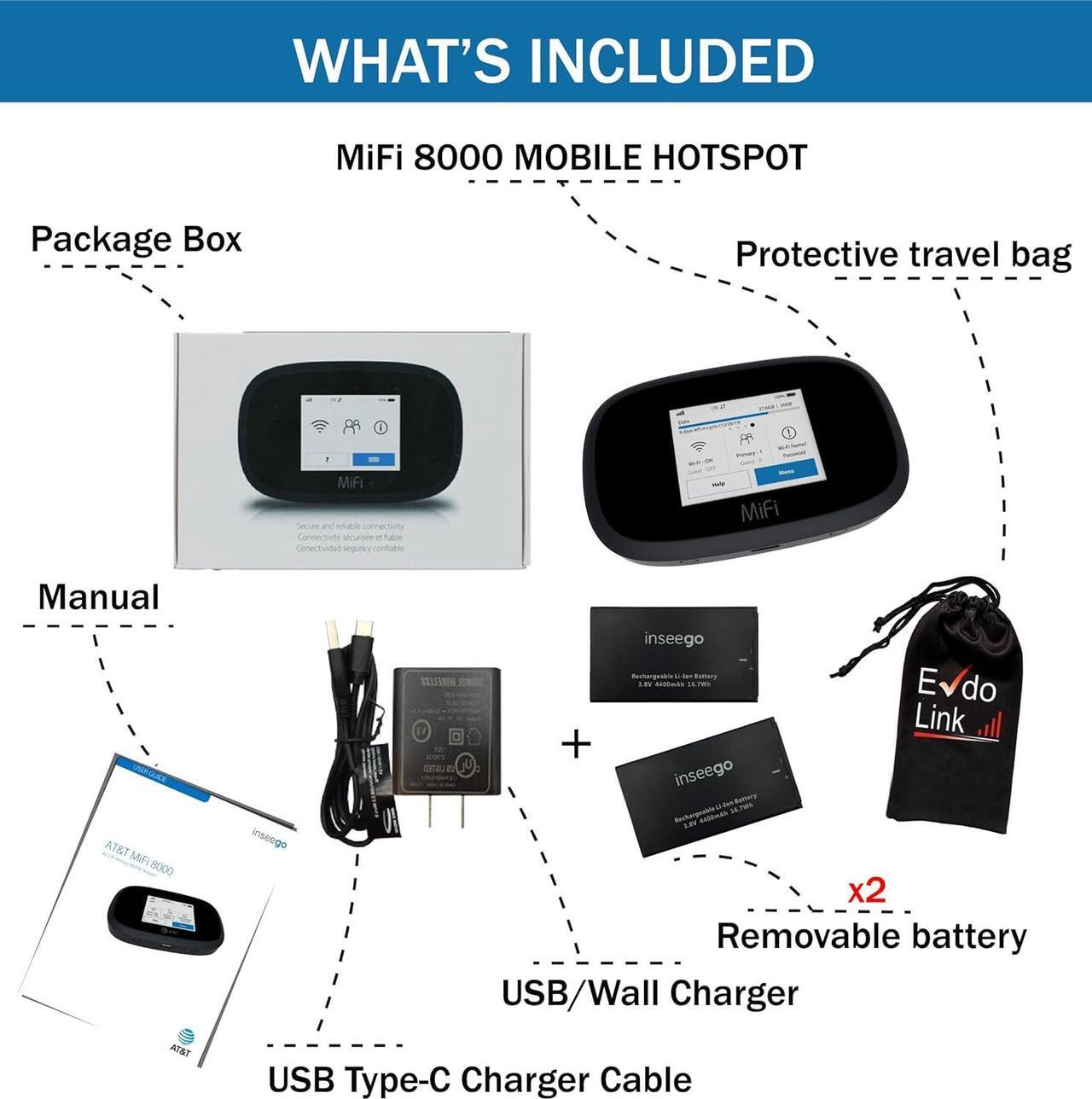 Alt view image 2 of 7 - EVDO-LINK Bundle for Inseego Global Hotspot WiFi Device - 4G LTE MiFi 8000 | Global 4G LTE Mobile Portable WiFi with Case, Screen Protector and Extra Battery Compatible with AT&T, T-Mobile, Verizon