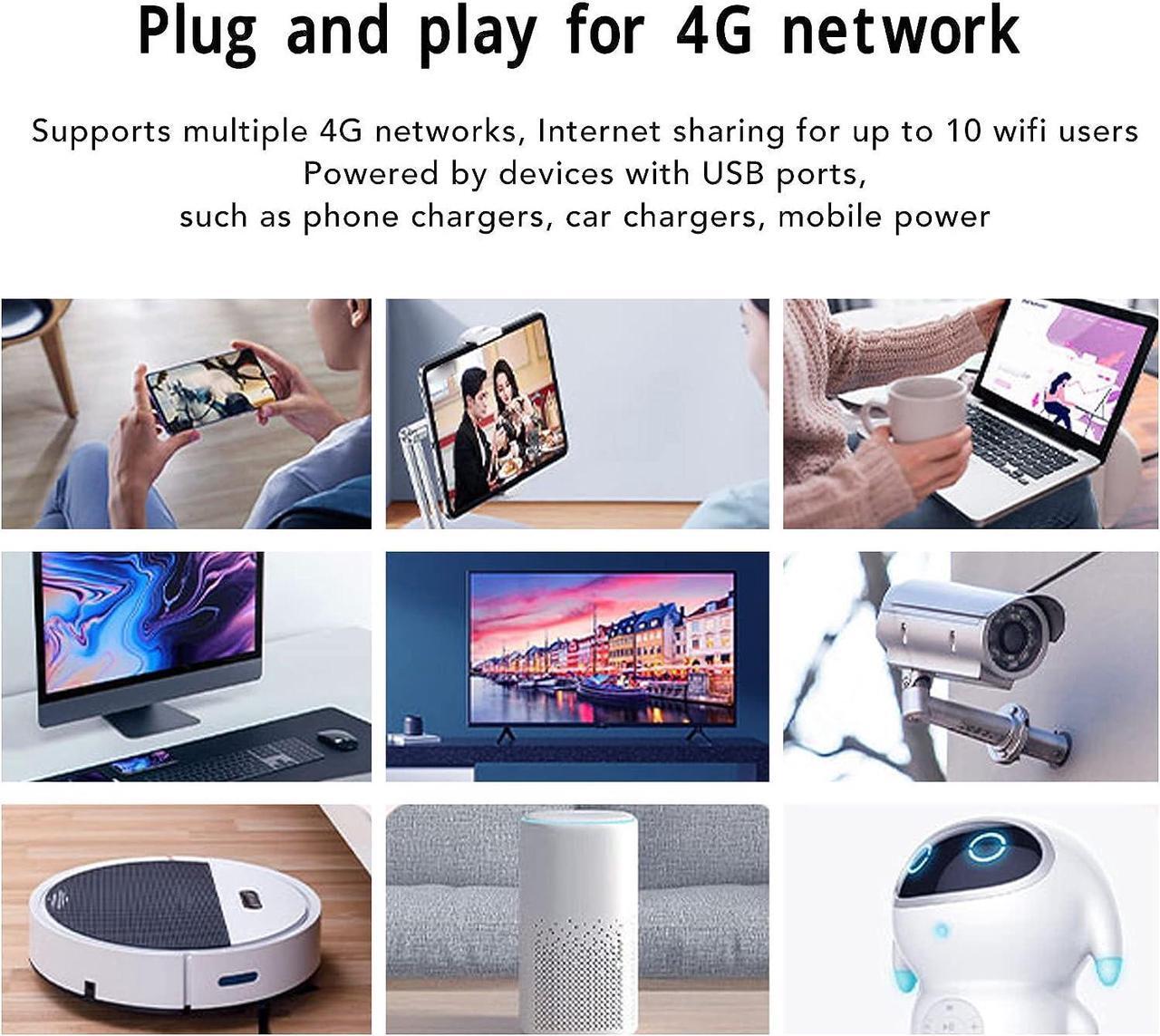 Alt view image 3 of 7 - USB Mobile WiFi Hotspot, 4G LTE Network Adapter, Portable WiFi Compatible Laptop PC with SIM Card Slot, Travel Wireless WiFi Router