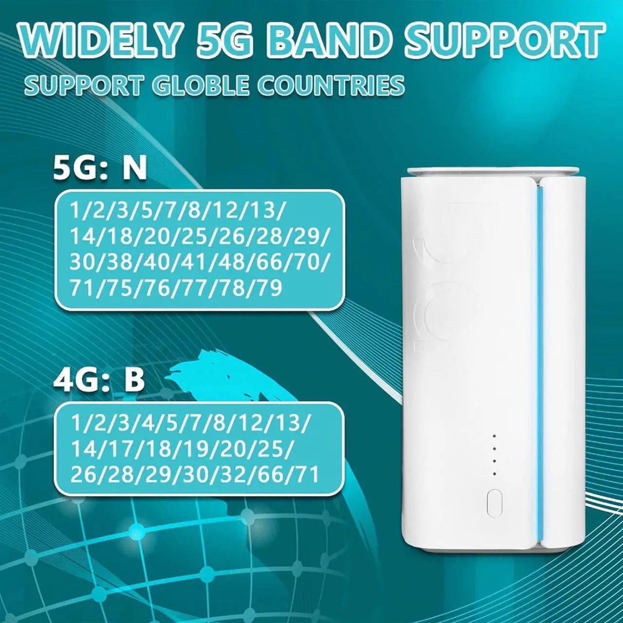 Alt view image 7 of 7 - Newest Updated 5G WiFi Router, 5G NR SA NSA Router with SIM Card Slot, WiFi 6 Router 5G Dual Band Network Router, Wireless Gigabit Router with 8 High Gain Antennas (US)