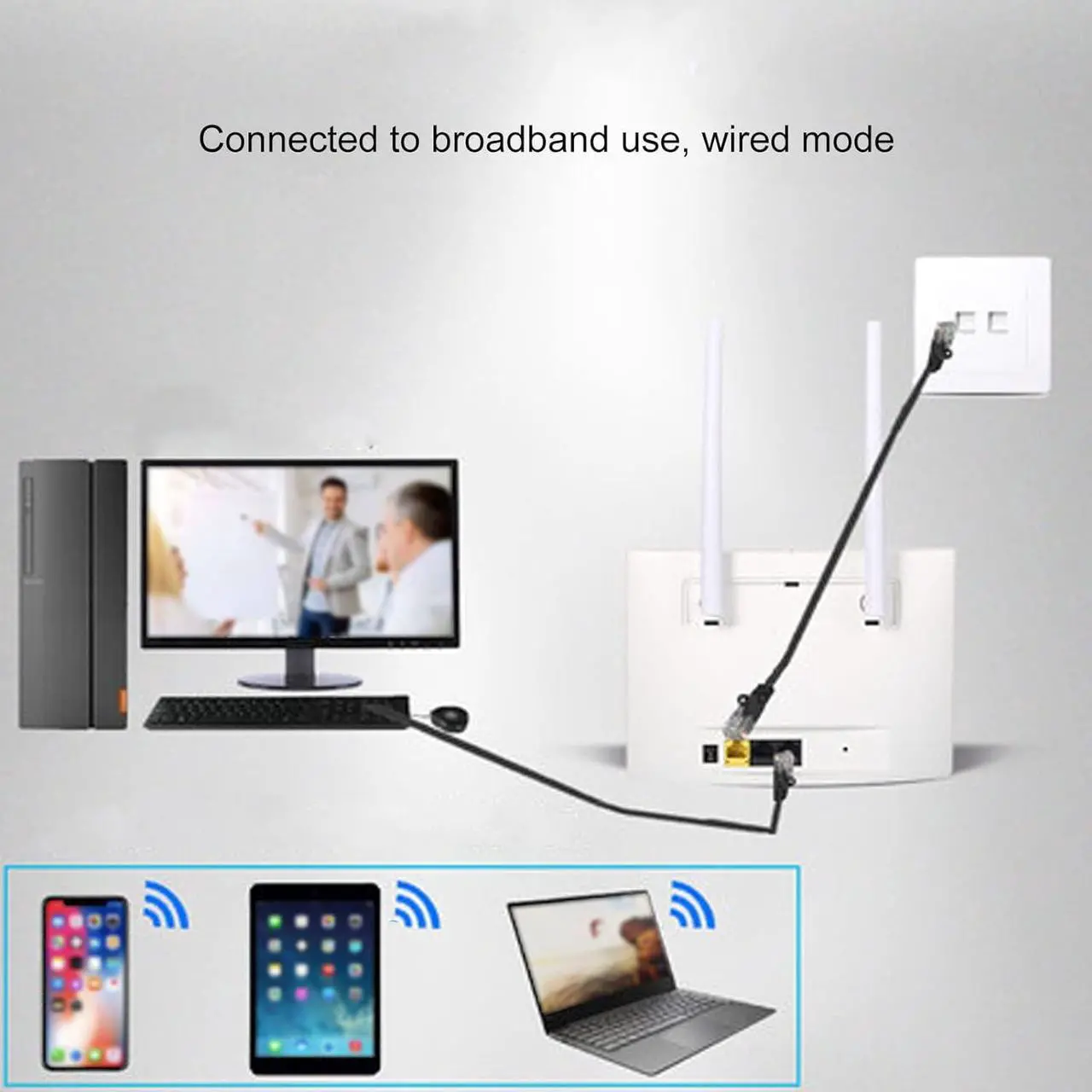 Alt view image 5 of 7 - 4G LTE CPE Router, 4G FDD LTE Router with 3 Internet Interfaces, 300Mbps WiFi Router with WAN LAN for Windows,for OS X,for Linux,for Android(US Plug)