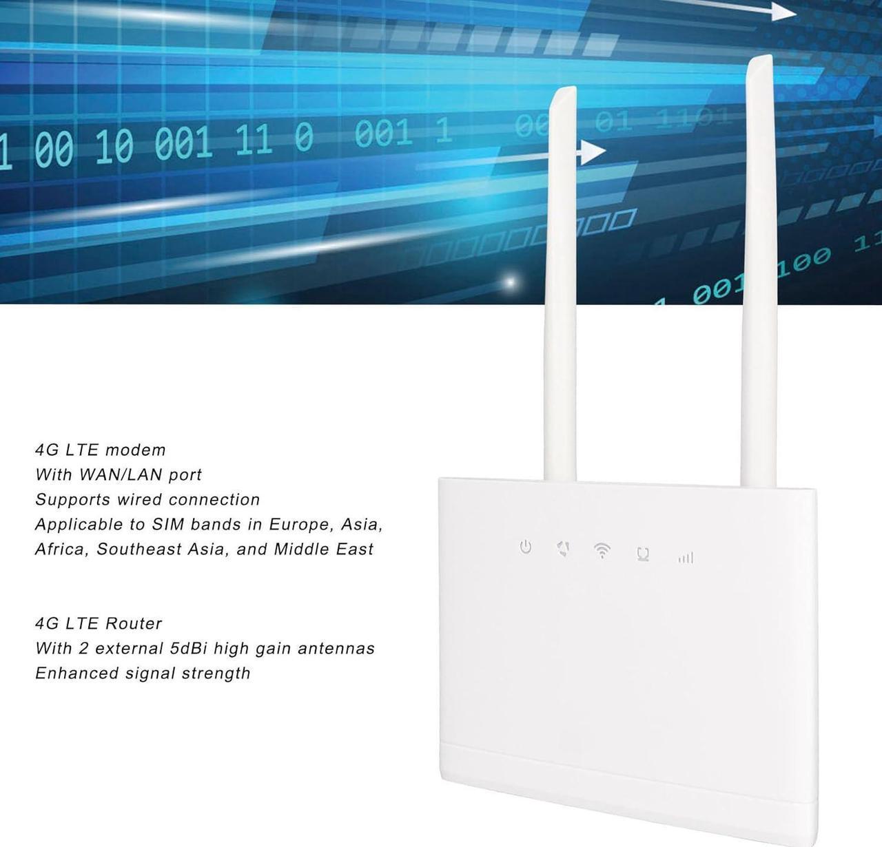 Alt view image 3 of 7 - 4G LTE CPE Router with Sim Card Slot, 4G LTE Modem with 2 5dBi Antennas, Unlocked 4G Wireless Router, Support 32 Users (for Europe Asia) (US Plug 100240V)