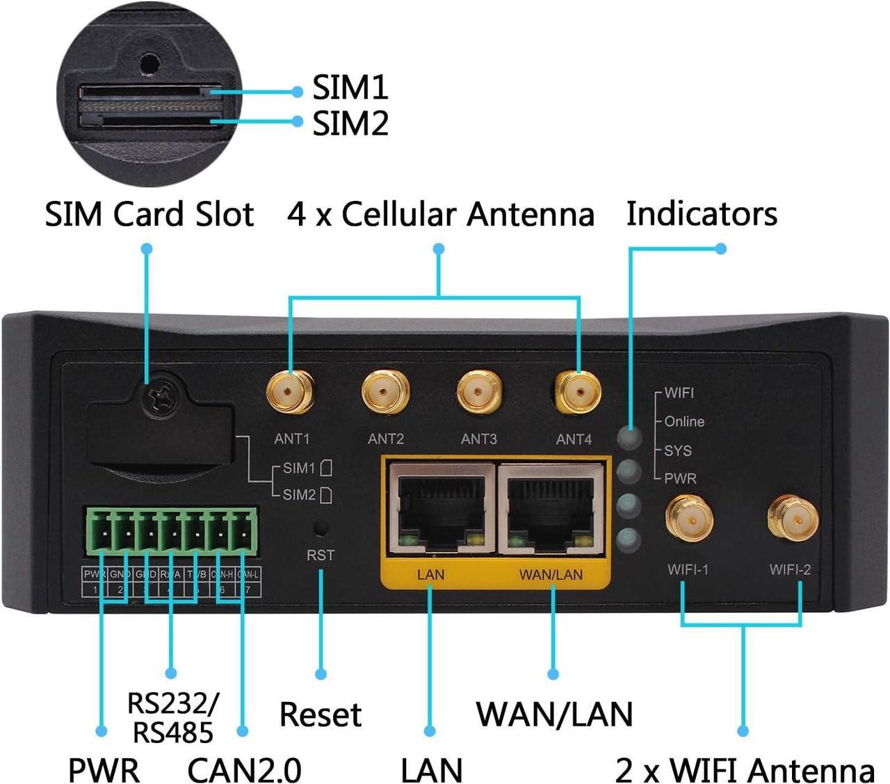 Alt view image 4 of 7 - Industrial 5G Cellular Router with Dual SIM Card Slot, 5G VPN Modem Router with External Detachable Antennas,Gigabit Ethernet, WiFi, RS232/RS485 M2M IoT Integration, Remote Management, Global Version