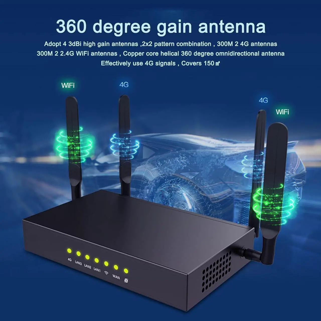 Alt view image 3 of 7 - WiFi 4G LTE Modem Router with SIM Card Slot, 300Mbps WiFi, LTE Cat4 Wireless Internet Router, No Broadband Required, 8M ROM 128M RAM Support 64 Devices