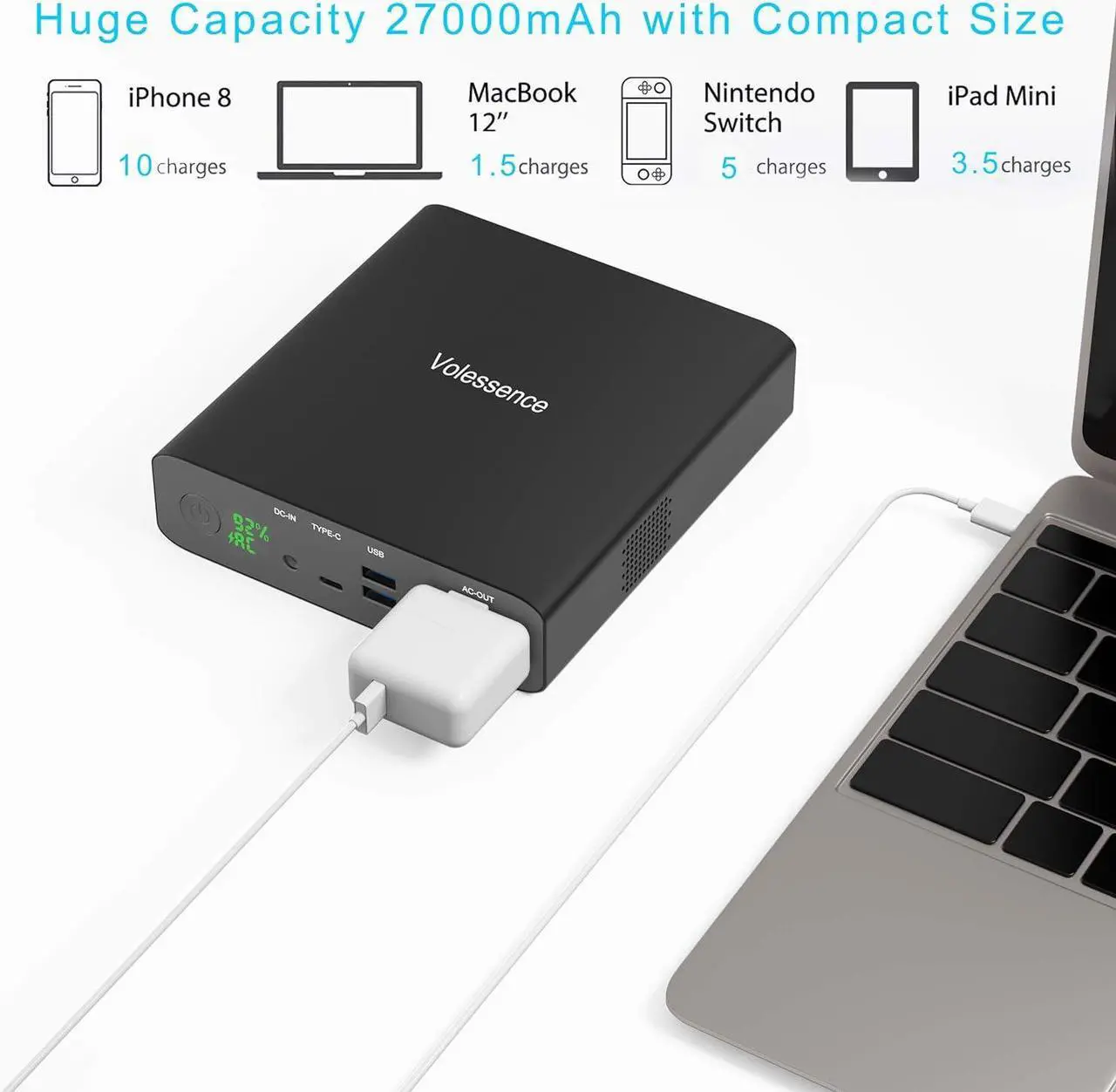 Alt view image 3 of 7 - AC Outlet Portable Laptop Charger (TSA-Approved), Volessence 27000mAh 130W Travel Laptop Power Bank & External Battery Pack for MacBook, Laptop, CPAP, Drone and More