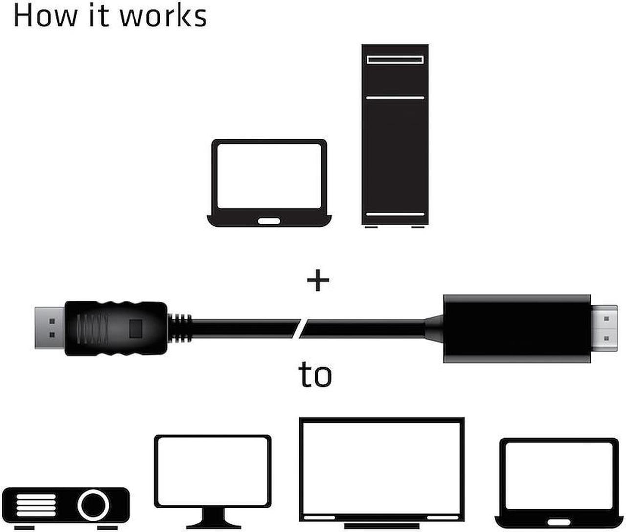 Alt view image 20 of 20 - Club3D CAC-1082 DisplayPort 1.4 to HDMI 2.0b HDR Cable Male/Male 2m/6.56 ft.