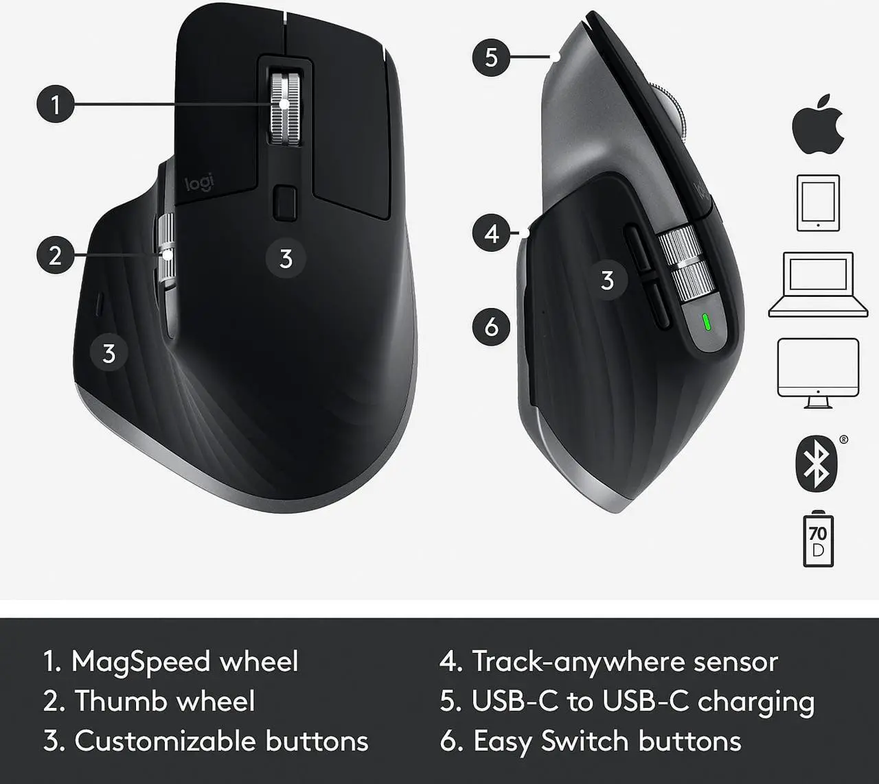 Alt view image 20 of 20 - Logitech MX Master 3 – Advanced Wireless Mouse for Mac, Ultrafast Scrolling, Ergonomic Design, 4000 DPI, Customisation, USB-C, Bluetooth, MacBook Pro,Macbook Air,iMac, iPad Compatible - Space Grey