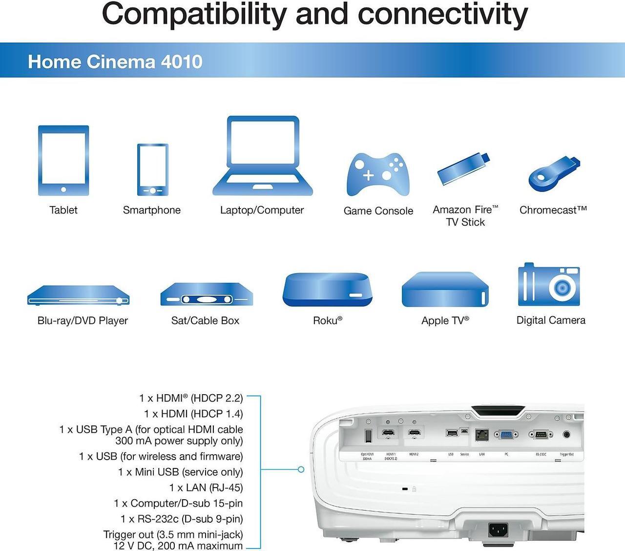 Alt view image 12 of 16 - Epson Home Cinema 4010 4K Pro-UHD Home Theater Projector with Advanced 3-Chip Design and HDR 2400 lumens, V11H932020
