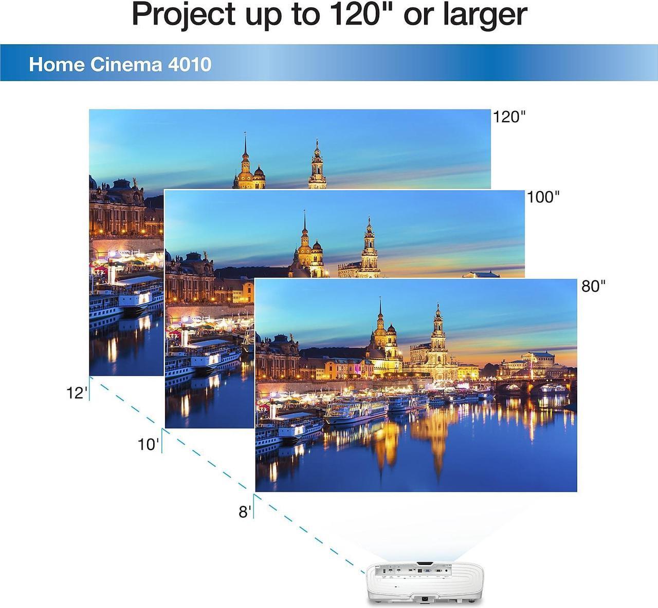 Alt view image 15 of 16 - Epson Home Cinema 4010 4K Pro-UHD Home Theater Projector with Advanced 3-Chip Design and HDR 2400 lumens, V11H932020
