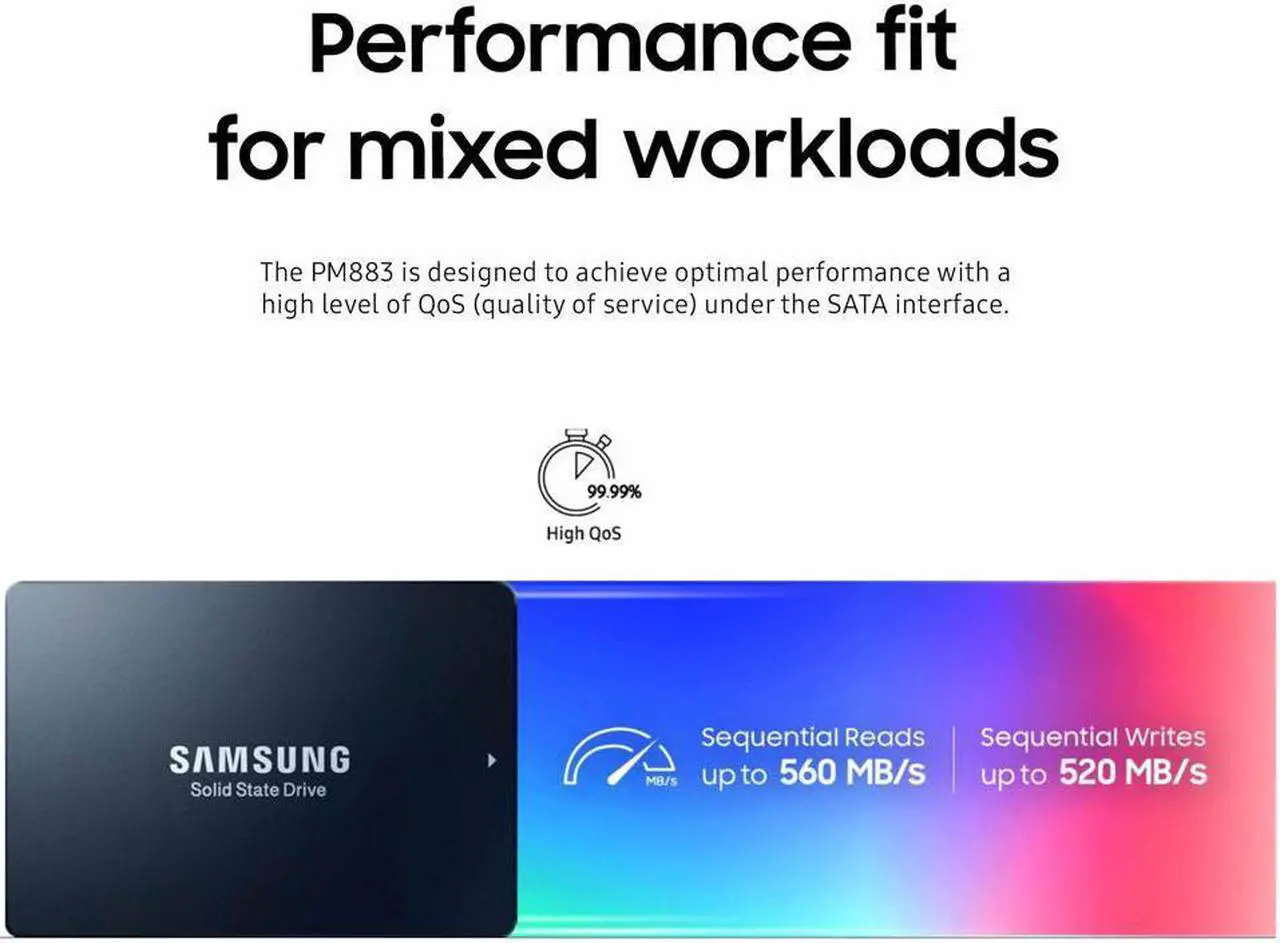 Alt view image 3 of 5 - Samsung PM883 3.84TB SATA 6Gb/s 2.5-Inch Enterprise SSD MZ7LH3T8HMLT MZ-7LH3T80