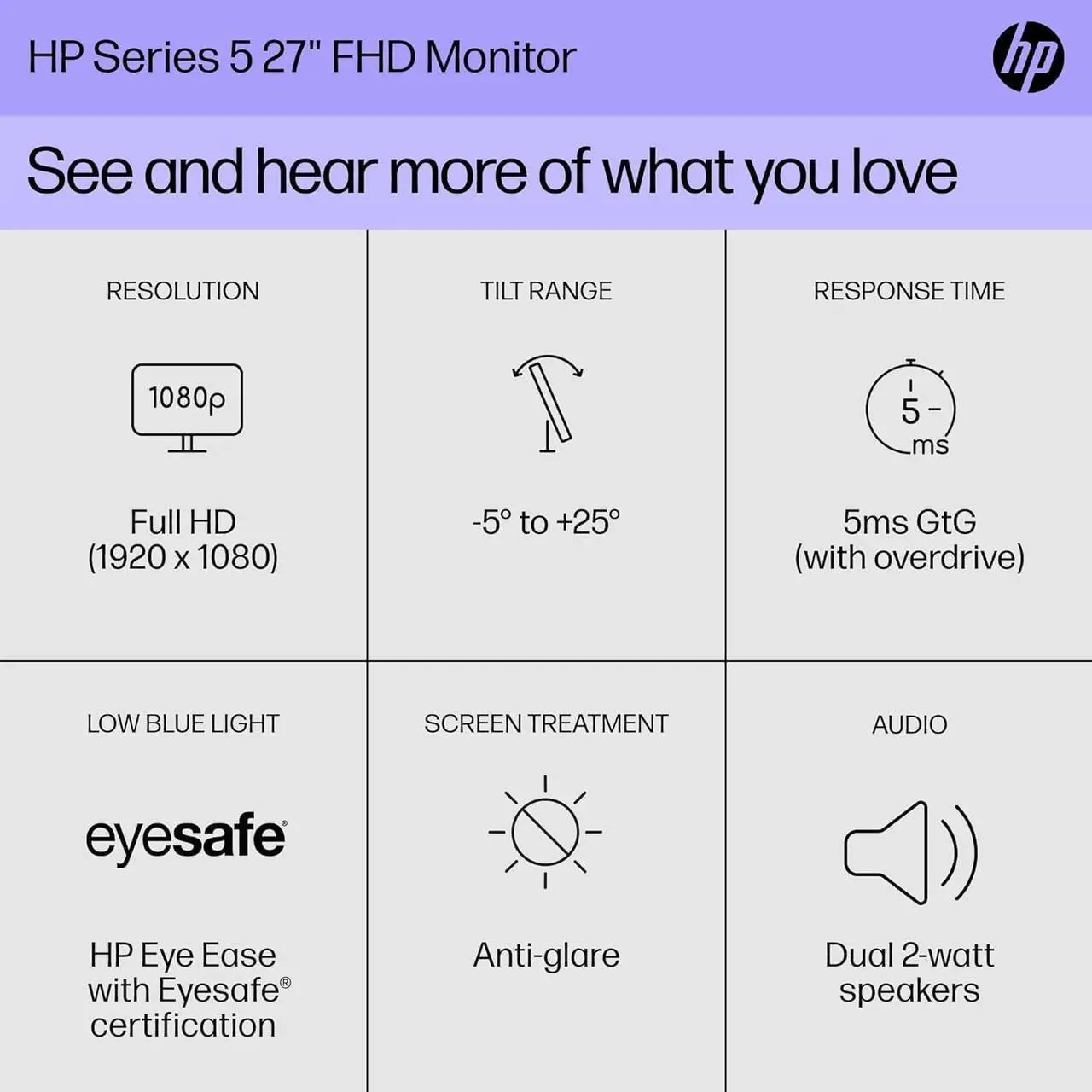 Alt view image 6 of 7 - HP 27" FHD IPS (1920x1080) Monitor with Speakers Bundle with Docztorm Dock, 100Hz Refresh Rate, 2X HDMI, 1x VGA, Flicker-Free, Ideal for Home & Business, White/Silver (2024 Latest Model)