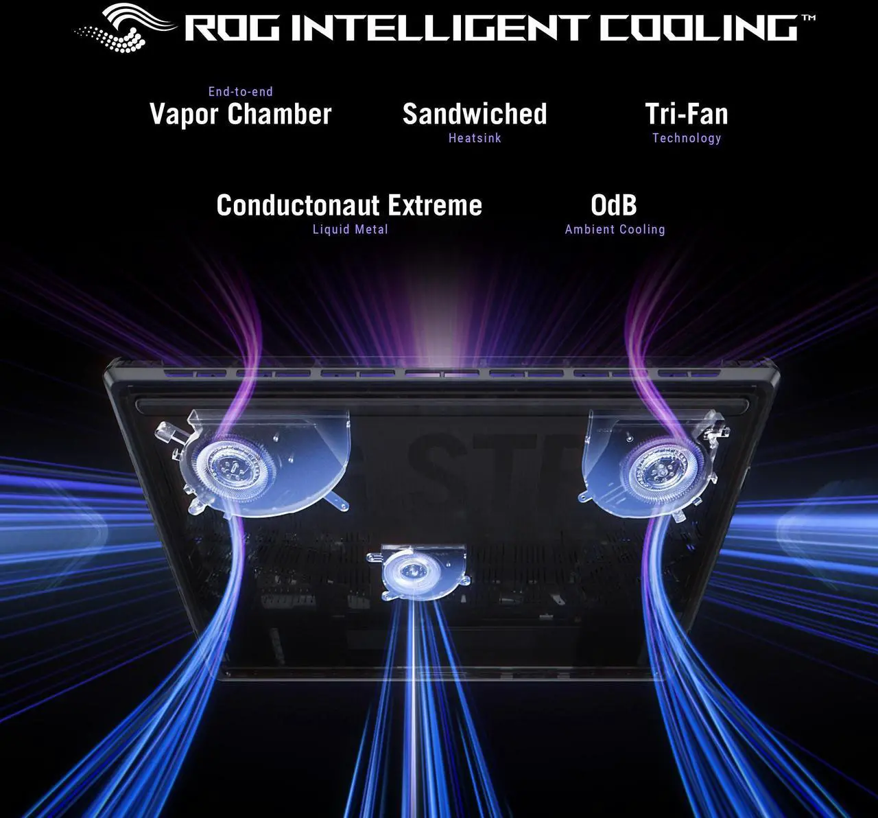 Alt view image 7 of 7 - ASUS ROG Strix SCAR AI Gaming Laptop 18" 240Hz Mini LED WQXGA Display (Intel Ultra 9- 275HX, NVIDIA GeForce RTX 5080 16GB, 32GB DDR5, 2x8TB PCIe SSD (16TB), RGB KB, 2 Thunderbolt 5, Win 11 Pro)