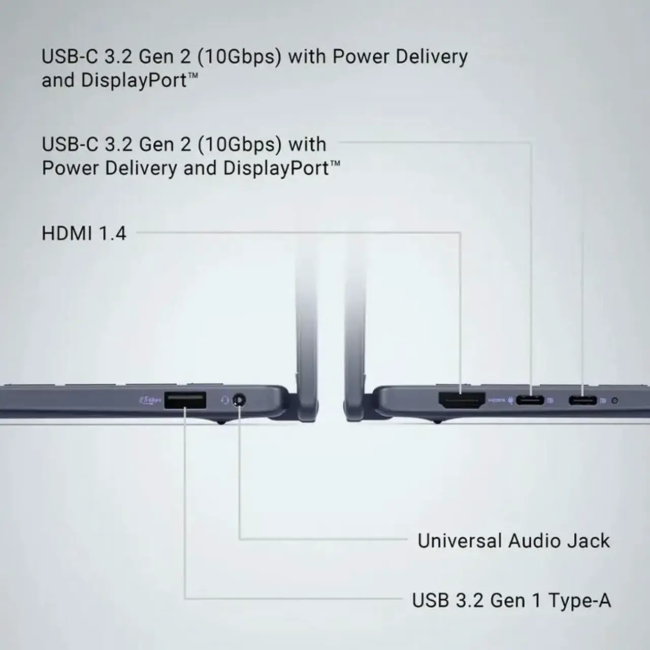 Alt view image 7 of 7 - Dell 14 AI Business 2-in-1 Laptop 14.0" Touchscreen LCD WUXGA Display (AMD Ryzen AI 7 350, 16GB LPDDR5X, 1TB M.2  PCIe SSD, Backlit KB, Fingerprint, WiFi 7, Webcam, Bluetooth 5.4, Win 11 Pro)