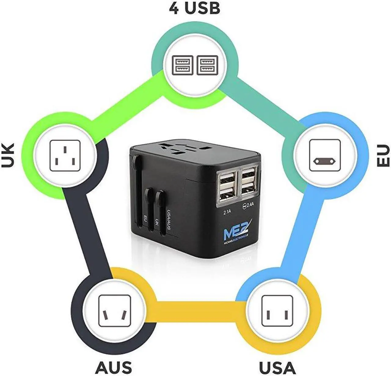 Alt view image 7 of 7 - Worldwide All in One Universal USB charger (4 USB charging ports) with Wall AC Power Plug Travel Adapter for over 150 countries including USA/EU/UK/AUS with black pouch by MichaelElectronics2 (Black)