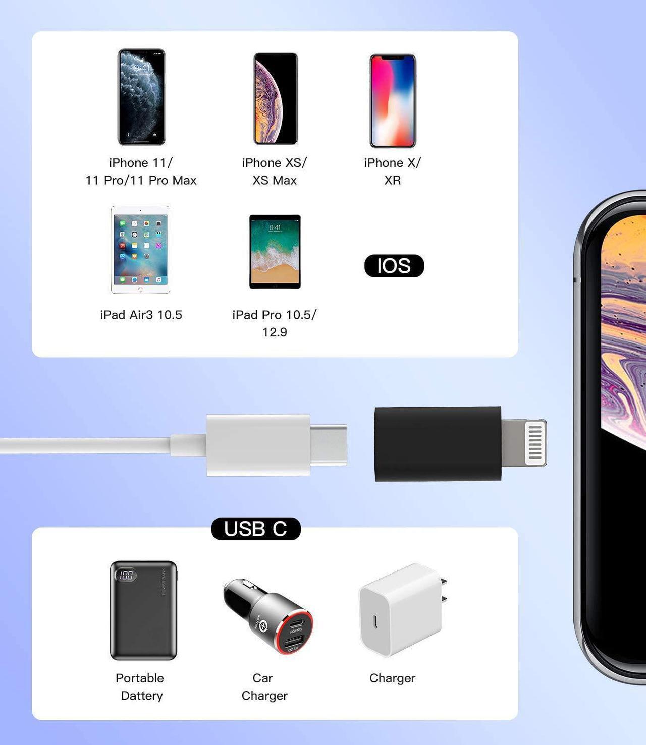 Alt view image 5 of 7 - 3Pack USB C to Lightning Adapter Lightning Male to USBC Female Adapter Type c Port Power Charger Plug Charging Cable Connector for Apple for iPhone 12 11Pro Max Mini X/XR/XS/SE/8/7Plus for Ipad Air