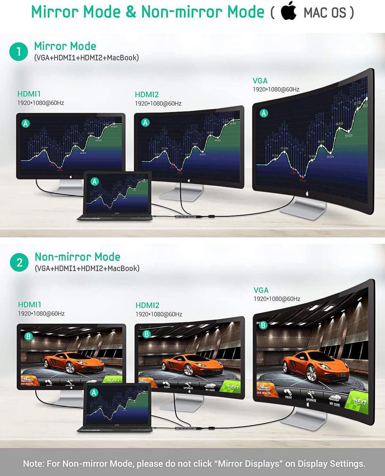 Alt view image 4 of 7 - TOTU Docking Station, USB C Hub, 9 in 1 Triple Display Docking Station with Collage Display Mode, Dual 4K HDMI, VGA, 100W PD, 3 USB 3.0 and TF/SD Card Reader for MacBook Pro Air and Type-C Laptops