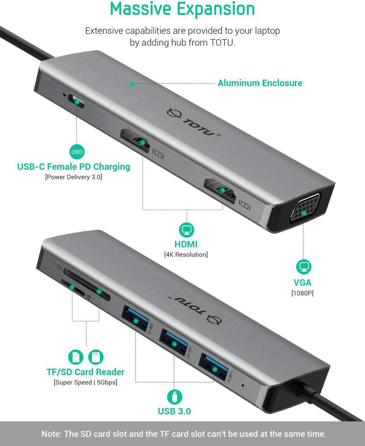 Alt view image 6 of 7 - TOTU Docking Station, USB C Hub, 9 in 1 Triple Display Docking Station with Collage Display Mode, Dual 4K HDMI, VGA, 100W PD, 3 USB 3.0 and TF/SD Card Reader for MacBook Pro Air and Type-C Laptops