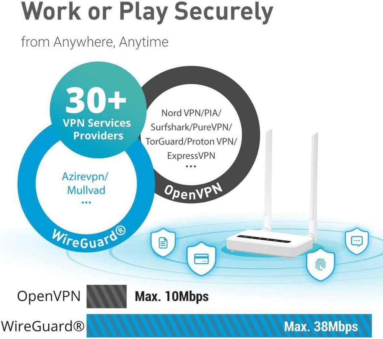 Alt view image 5 of 7 - GL-X750V2 (Spitz) T-Mobile/AT&T IoT Device Certified, 4G LTE VPN Router Without BLE Module, AC750 Dual-Band Wi-Fi,;Offshore Internet, OpenWrt, IoT Gateway, MicroSD Cardslot, North America only