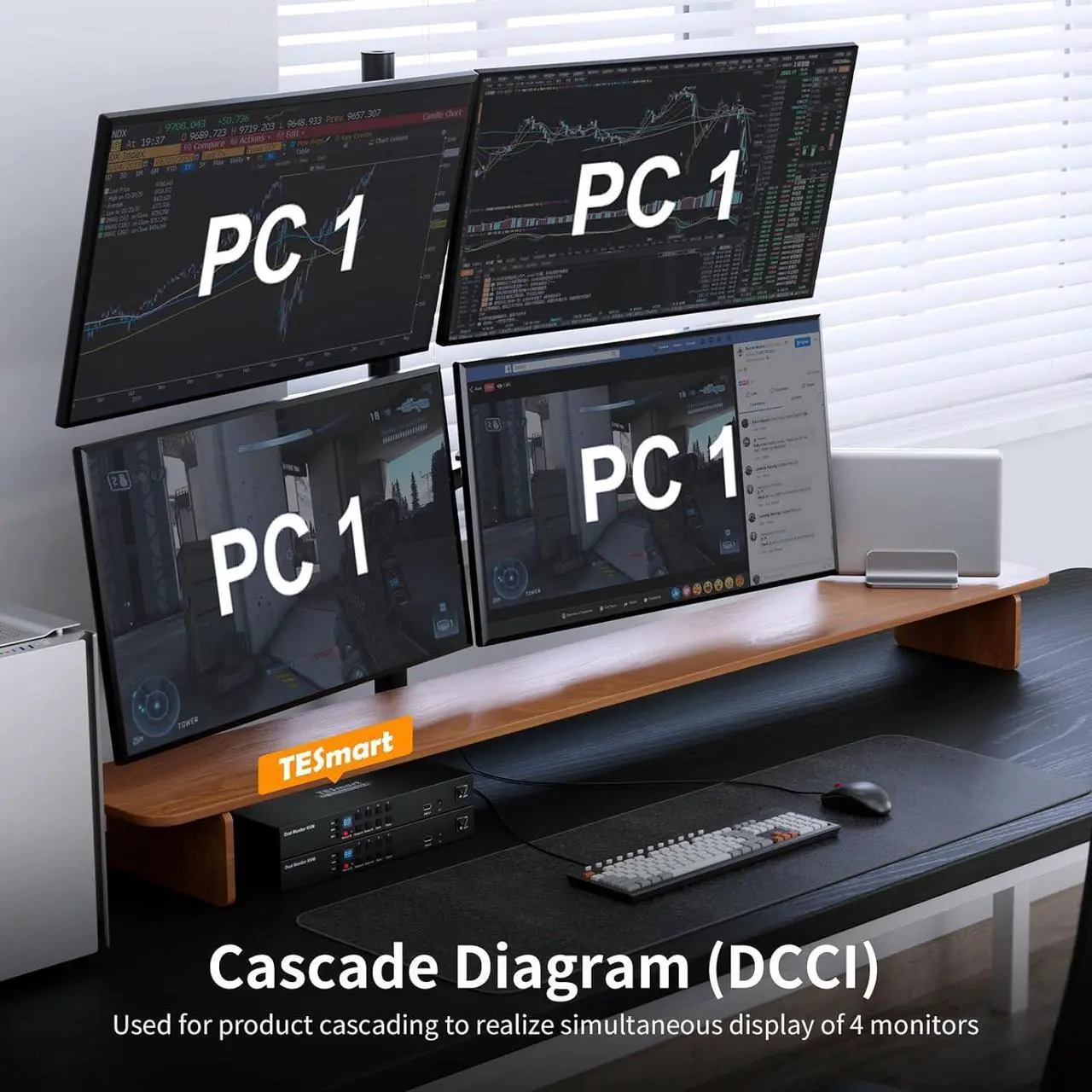 Alt view image 7 of 7 - KVM Switch 4 Computers 2 Monitors, 4 Port HDMI KVM Switch Dual Monitor, EDID, UHD 4K@60Hz, Support Cascading for Quad Monitor, Stereo Audio, Hotkey Switching, Monitor Switcher Box