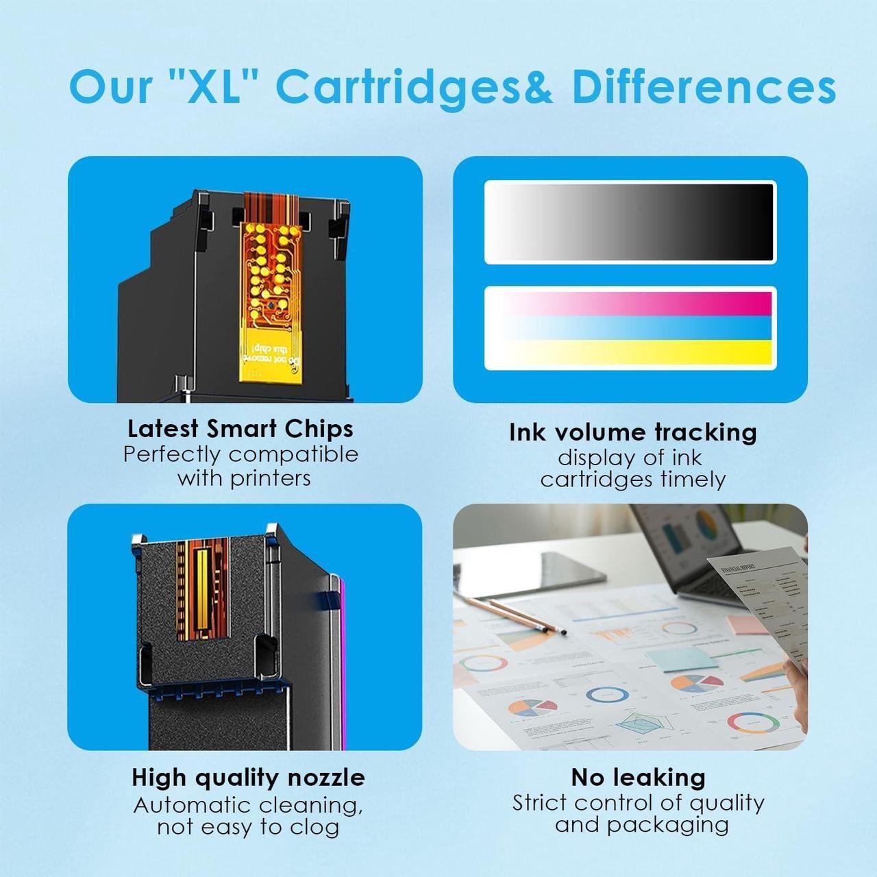Alt view image 5 of 7 - 64XL Ink Cartridge  Ink 64 XL 64XL Black and Color Combo Pack High Yield Fit  Printers Envy Photo 7855 7858 7100 7155 7120 6252 7800 7158 Envy Inspire 7950e 7955e Tango Series
