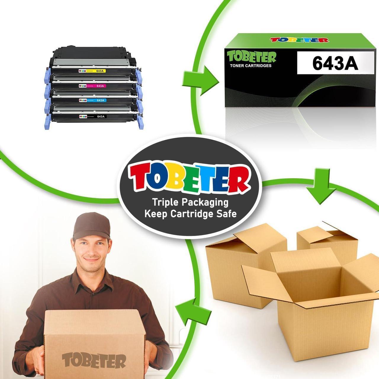 Alt view image 7 of 7 - ToBeter Compatible 643A Toner Replacement  643A Q5950A Q5951A Q5952A Q5953A Toner Cartridge for Color 4700 4700dn 4700dtn 4700n Printers (4 Pack, Black Cyan Magenta Yellow)