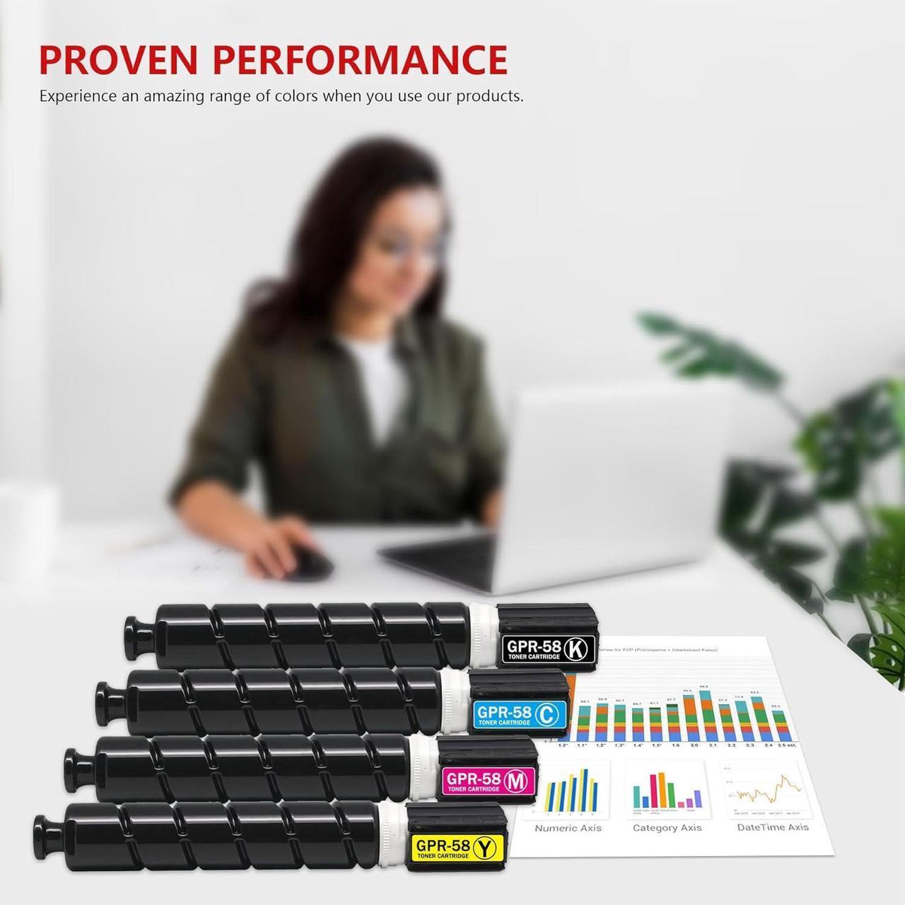 Alt view image 7 of 7 - GPR58 GPR-58 Black, Cyan, Magenta, Yellow Toner Cartridge (4-Pack) Loment Replacement for Canon GPR-58 for ImageRunner Advance C356 C256 Series Printer | 2182C003AA 2183C003AA 2184C003AA 2185C003AA