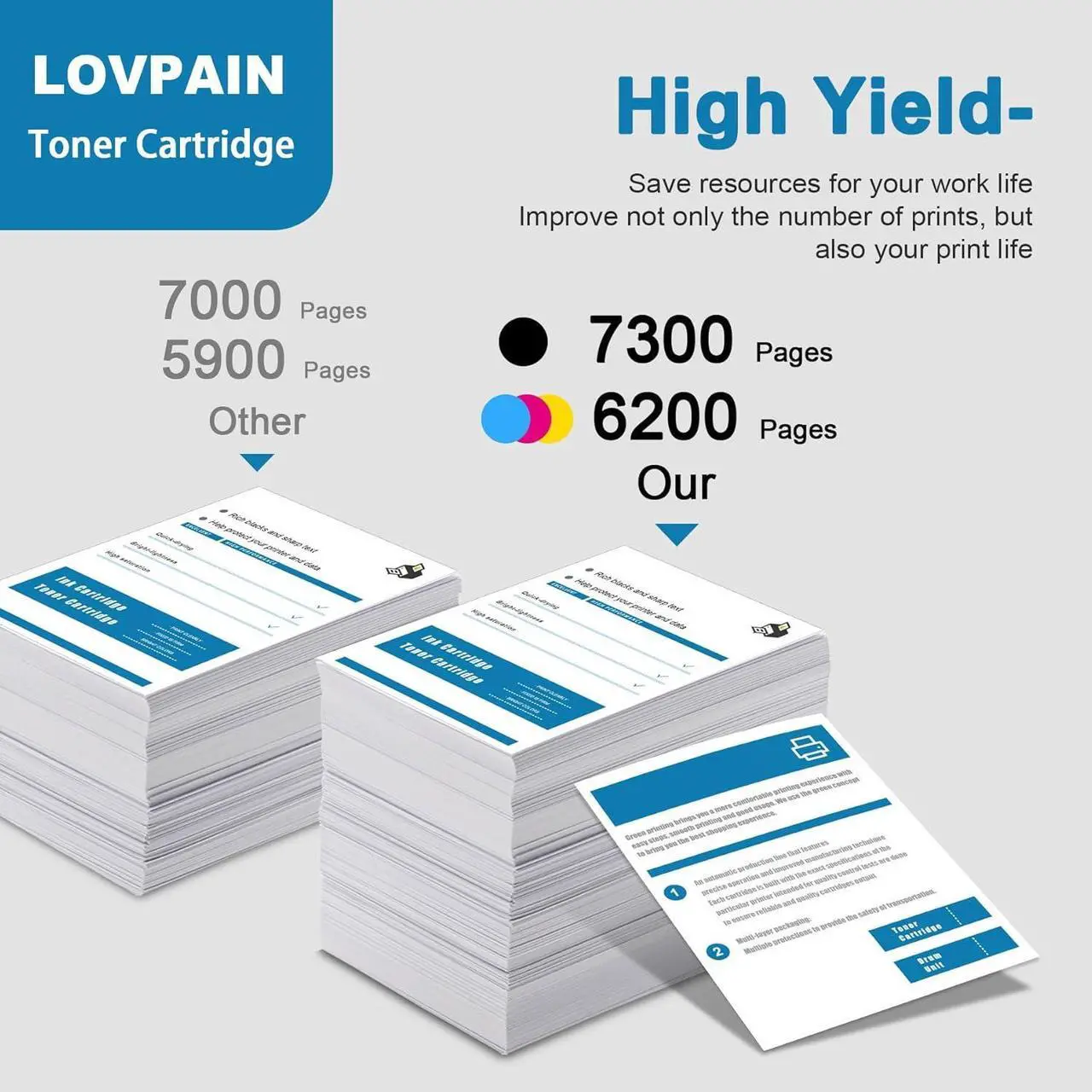 Alt view image 3 of 6 - 6280 High Capacity Toner Cartridges (4Pack, Black/Cyan/Magenta/Yellow) - Lovn Compatible 106R01395, 106R01392, 106R01393, 106R01394 Toner Cartridge Replacement for Xerox Phaser 6280 6280DN Printer