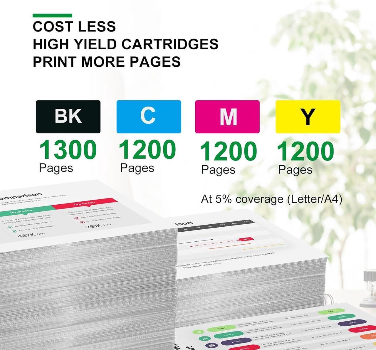Alt view image 4 of 7 - 218A Toner Cartridge 4 Pack no chip Compatible  218A 218X  Printer Color Laserjet Pro 3201DW MFP 3301SDW 3301FDW 3301CDW(W2180A W2181A W2182A W2183A)