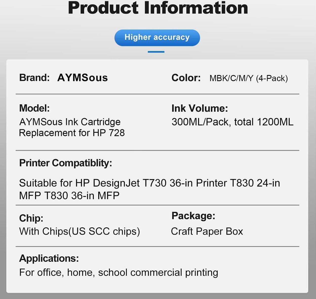 Alt view image 2 of 7 - Compatible  728 Ink Cartridge Replacement  728 F9J68A F9K17A F9K16A F9K15A  DesignJet T730 36-in Printer T830 24-in MFP T830 36-in MFP (4-Pack)
