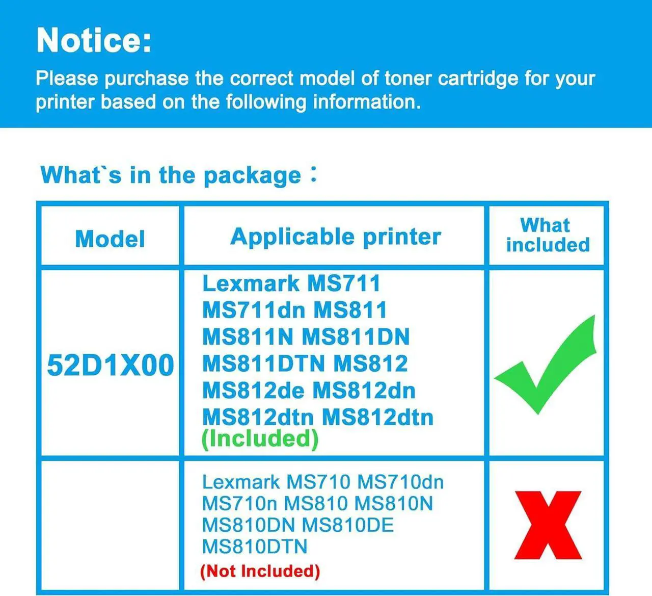 Alt view image 2 of 7 - LCL Compatible Toner Cartridge Replacement for Lexmark 52D1X00 52D0XA0 52D1X0E 521X 521XE 45000 Pages MS711dn MS811N MS811DN MS811DTN MS812de MS812dn MS812dtn MS812dtn (1-Pack Black)