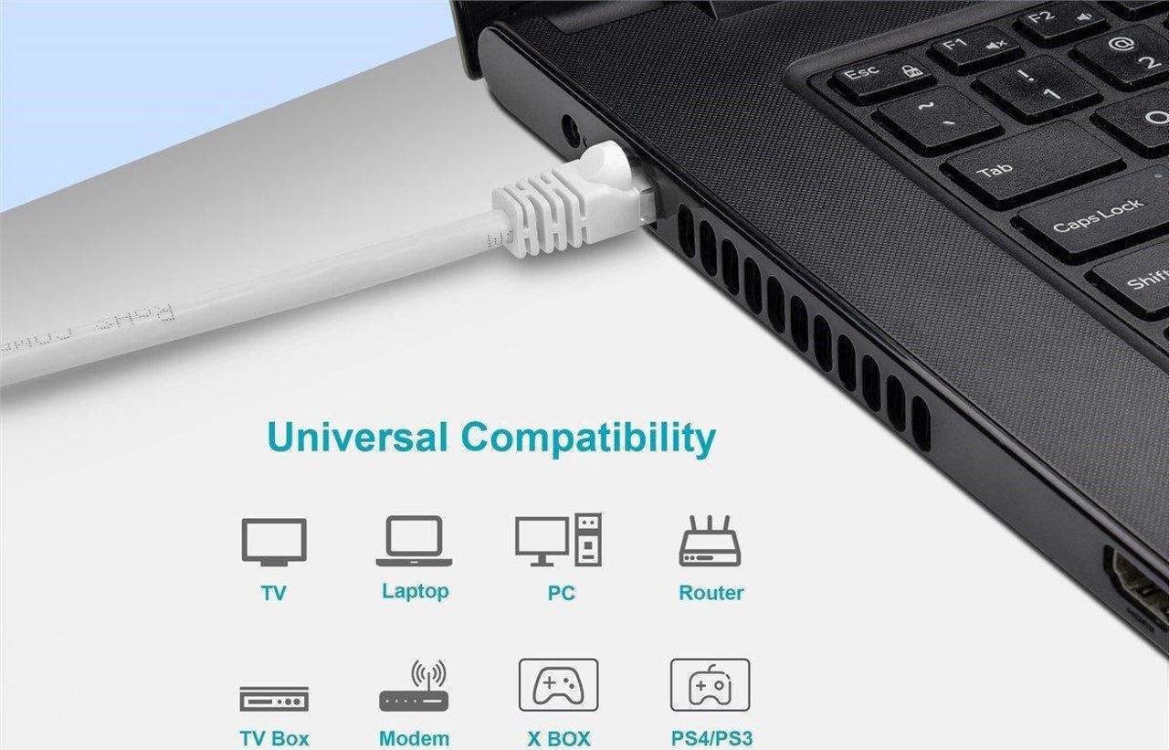Alt view image 18 of 18 - Monoprice Cat5e Ethernet Patch Cable - 100 Feet - White | Network Internet Cord - RJ45, Stranded, 350Mhz, UTP, Pure Bare Copper Wire, 24AWG