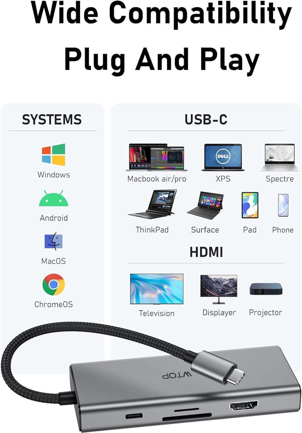 Alt view image 7 of 7 - USB C Docking Station to Dual HDMI Adapter, 9 in 1 USB C Hub Dual HDMI Monitors USB C Adapter with Dual HDMI, 3 USB 3.0, Ethernet, PD Compatible for Dell XPS 13/15, Lenovo Yoga, etc