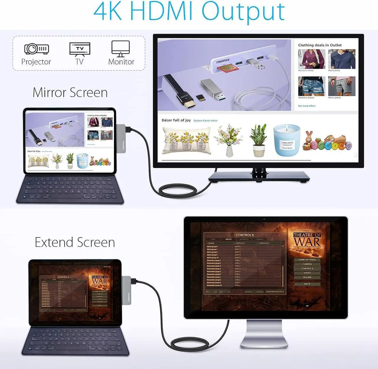 Alt view image 5 of 6 - 4 Port USB C Hub Splitter Adapter for Laptop, iPad Pro 2021 M1/12.9 inch, iMac 24", MacBook Pro 14"/16" M2 Pro/Max, Multiport Adapter with 4K HDMI, USB-C PD Charging, 3.5mm Audio Jack