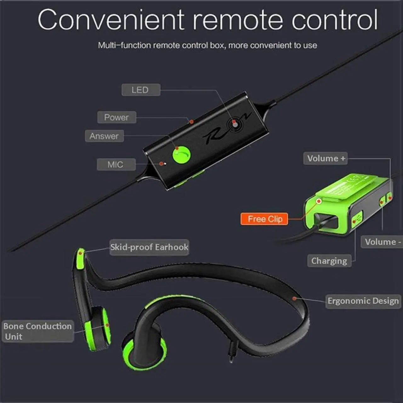 Alt view image 2 of 5 - Bone Conduction Headphones, Open Ear Sports Headphone, with IP8 Waterproof Sweatproof and Noise Reduction Microphone, for Running, Sports, Fitness,Black