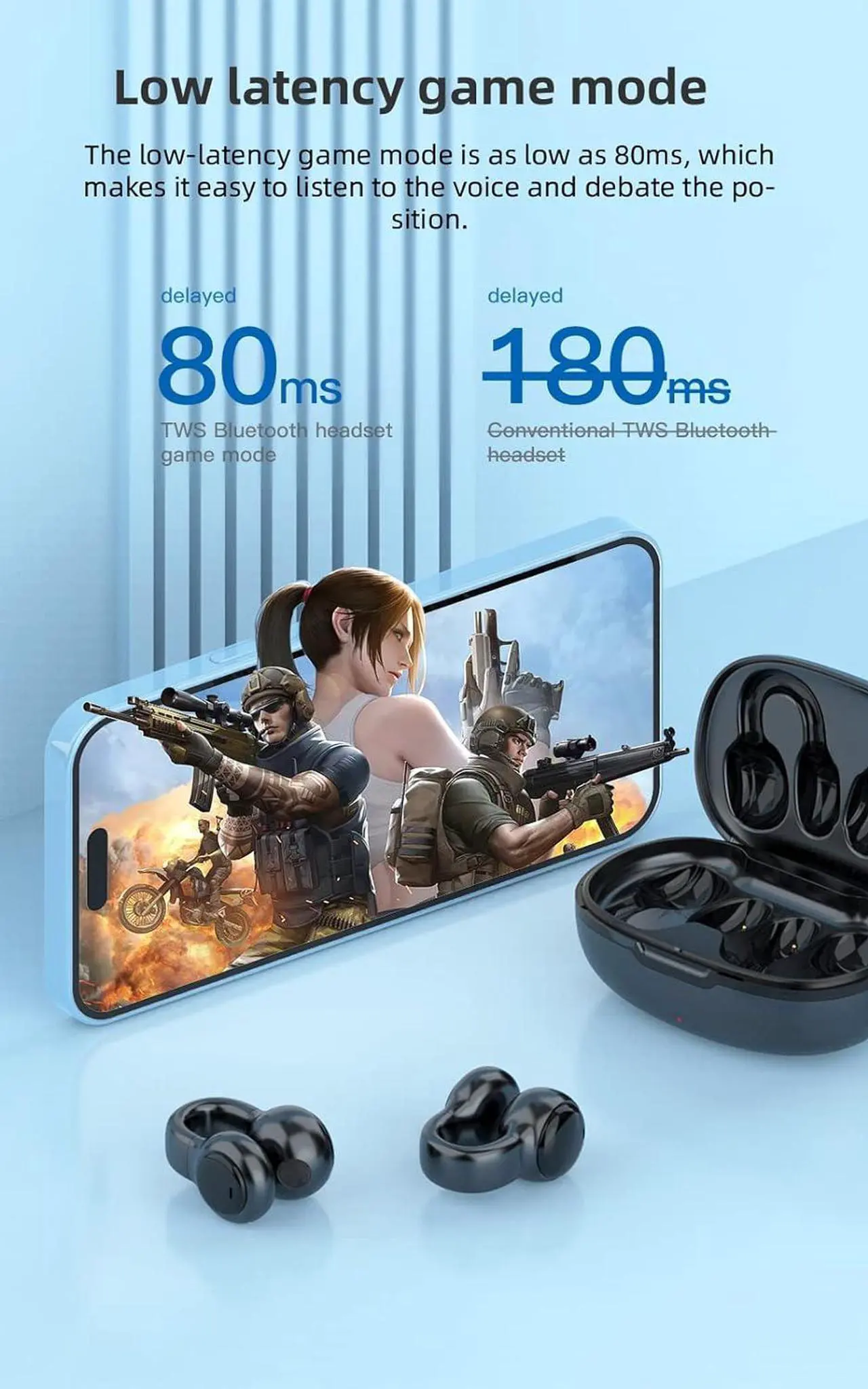 Alt view image 2 of 7 - anbaole Open Ear Headphones,Sport Earbuds,Sport Headphones,Open Earbuds,Wireless Earbuds Mini for Cycling Driving, Open earplugs, Running Earbuds