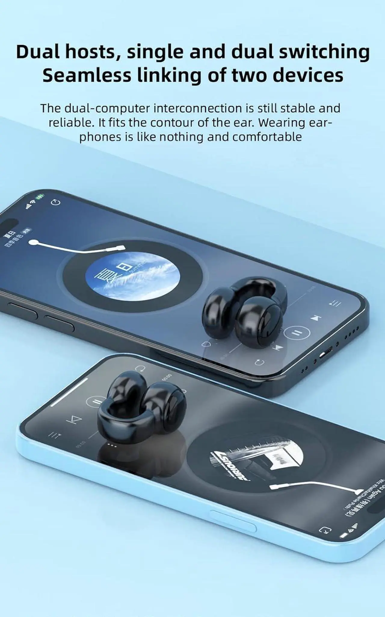 Alt view image 5 of 7 - anbaole Open Ear Headphones,Sport Earbuds,Sport Headphones,Open Earbuds,Wireless Earbuds Mini for Cycling Driving, Open earplugs, Running Earbuds