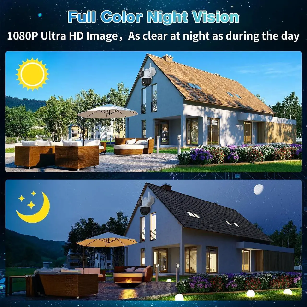 Alt view image 3 of 7 - Alaga Wired Outdoor Security Cameras - Black Light Full-Color Dual Lens with MaxColor Night Vision, F1.0 Lens, AI Motion Detection, Dual-Band Wi-Fi, Two-Way Audio, Cloud & Expandable Local Storage