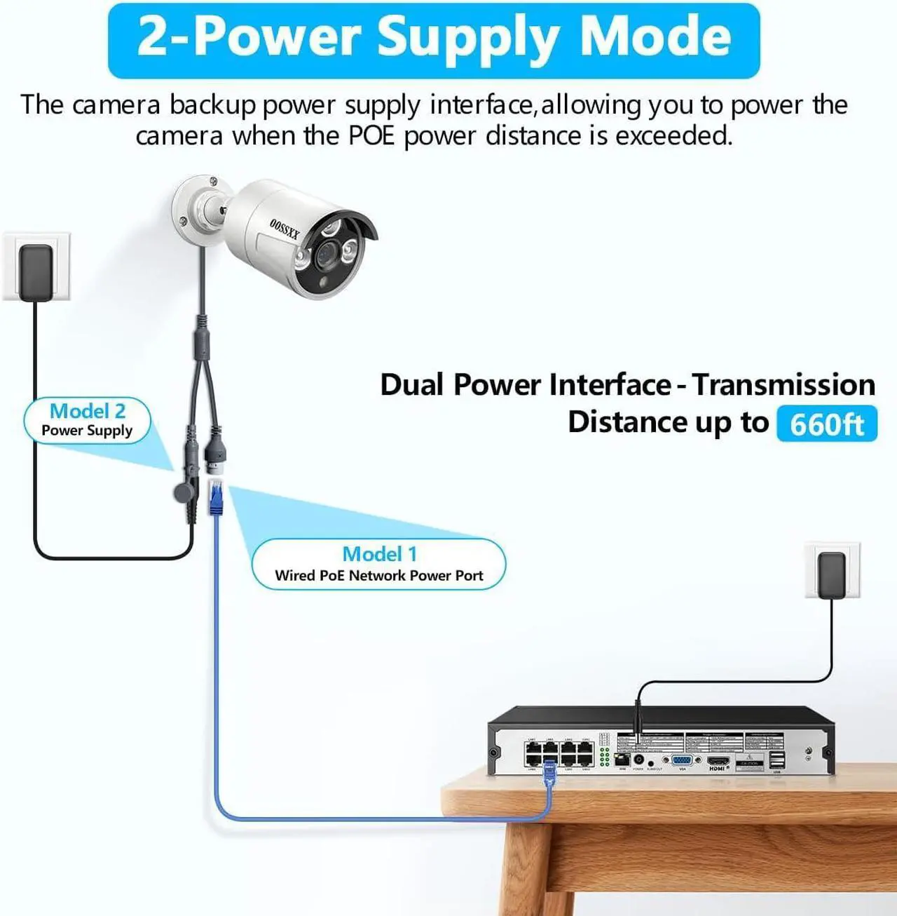 Alt view image 4 of 7 - (HD 2.7K 5.0MP with Audio) Outdoor Wired Security Camera System PoE Camera System 16CH NVR Video Surveillance Cameras Systems
