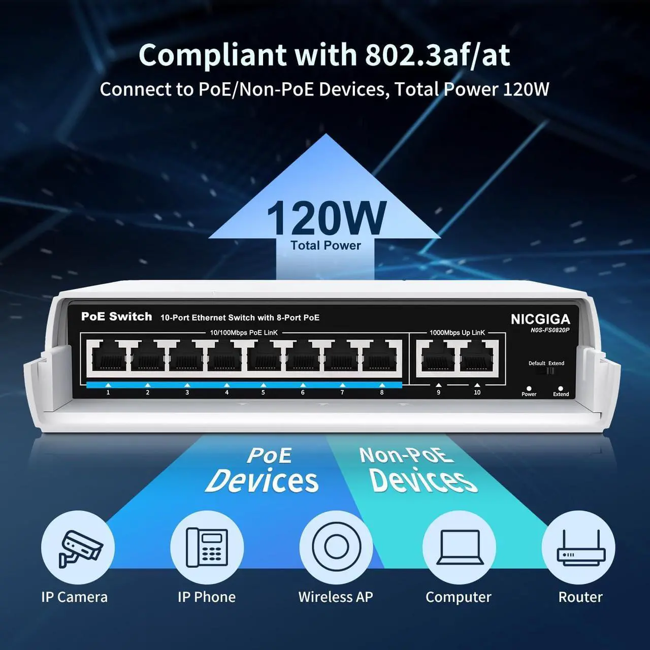 Alt view image 3 of 7 - Outdoor Waterproof 8-Port PoE Switch with 8 Port PoE+@120W + Gigabit Uplink Port, 10 Port IEEE802.3af/at Power Over Ethernet Switch Unmanaged with VLAN and 250m Extender Function, Plug & Play