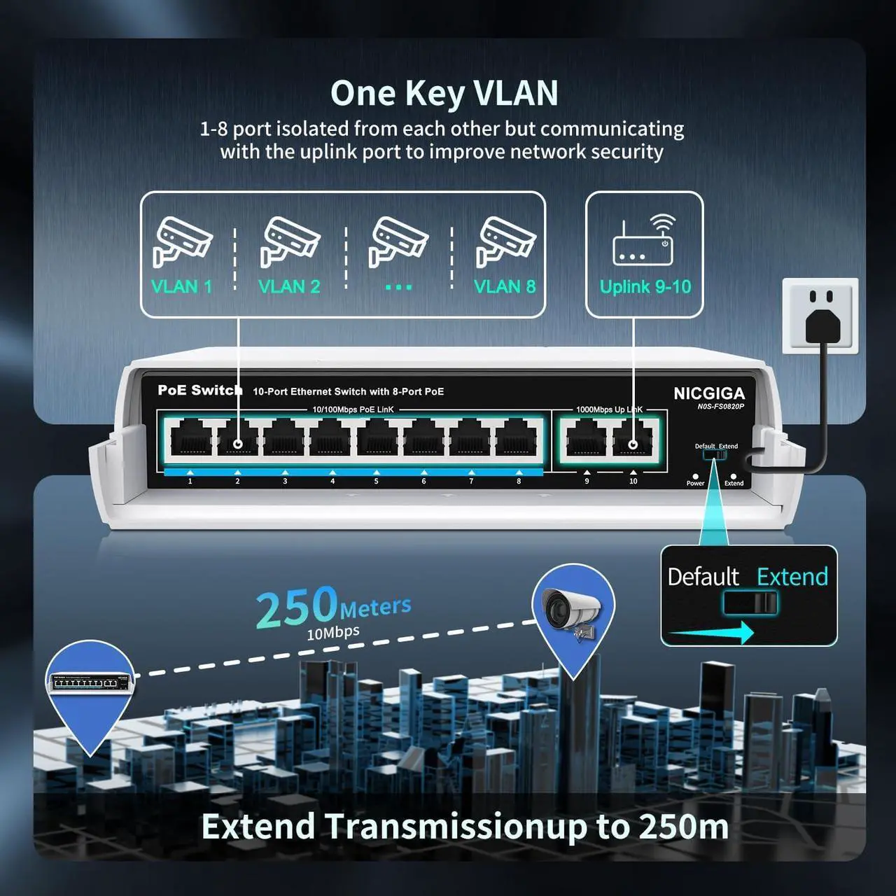 Alt view image 5 of 7 - Outdoor Waterproof 8-Port PoE Switch with 8 Port PoE+@120W + Gigabit Uplink Port, 10 Port IEEE802.3af/at Power Over Ethernet Switch Unmanaged with VLAN and 250m Extender Function, Plug & Play