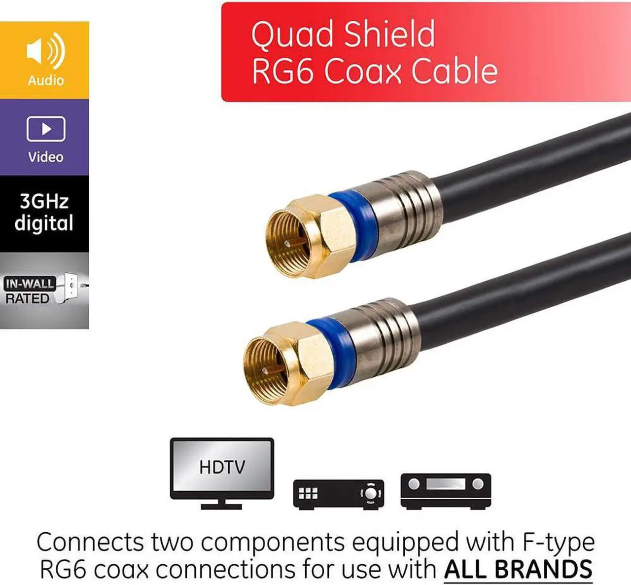 Alt view image 2 of 7 - GE RG6 Coaxial Cable, 50 ft. F-Type Connectors, Quad Shielded Coax Cable, 3 GHz Digital, In-Wall Rated, Ideal for TV Antenna, DVR, VCR, Satellite, Cable Box, Home Theater, Black, 33532