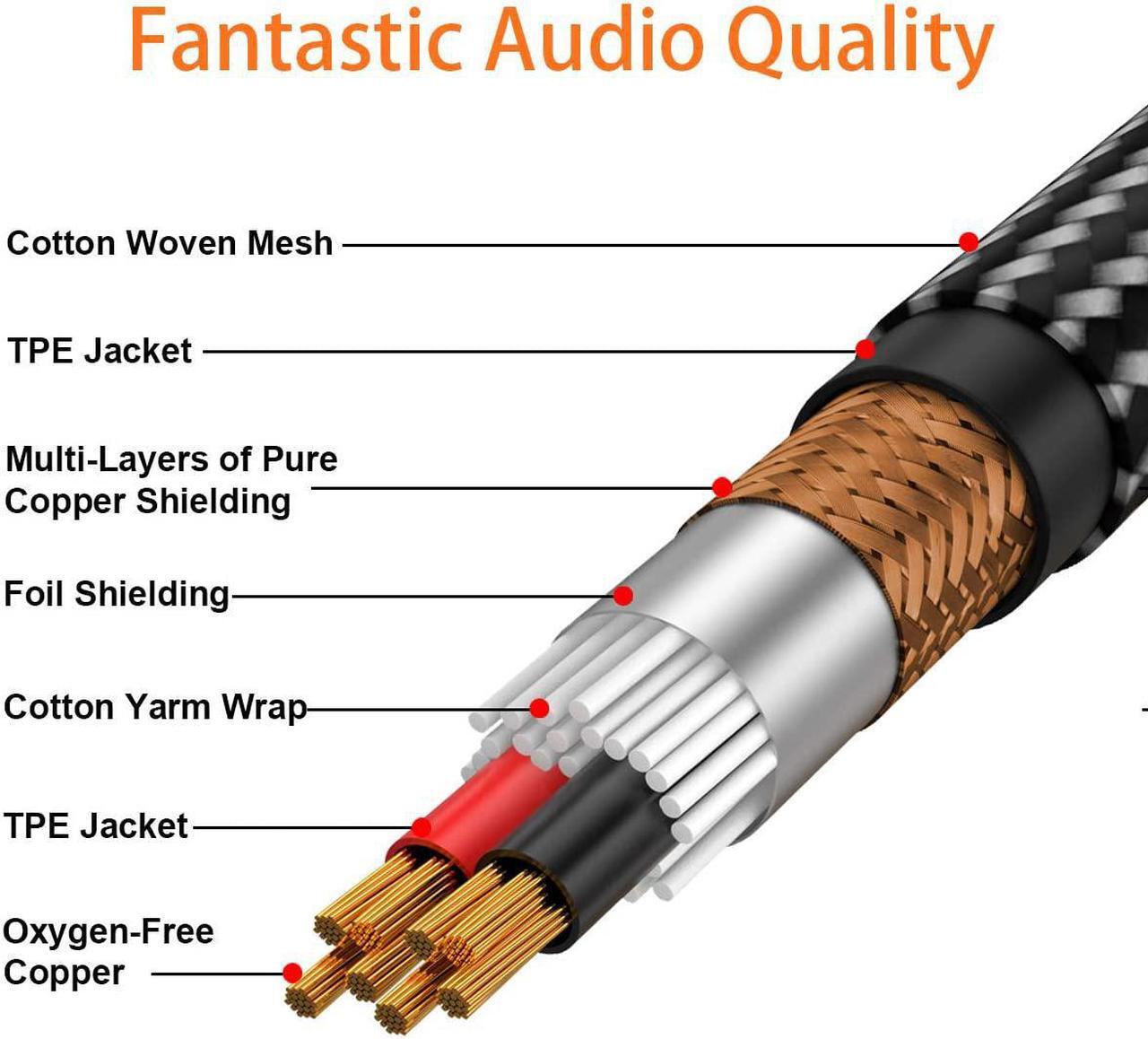 Alt view image 3 of 7 - 1/4 to 3.5mm Headphone Adapter 1/4 Male to 1/8 Female Extension Audio Cable for Headphones Amplifiers Guitar Amp Keyboard Piano Home Theater Speaker Mixing Console - 1 feet